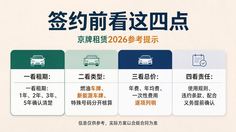 新能源车辆补贴政策